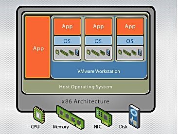 vmware.jpg