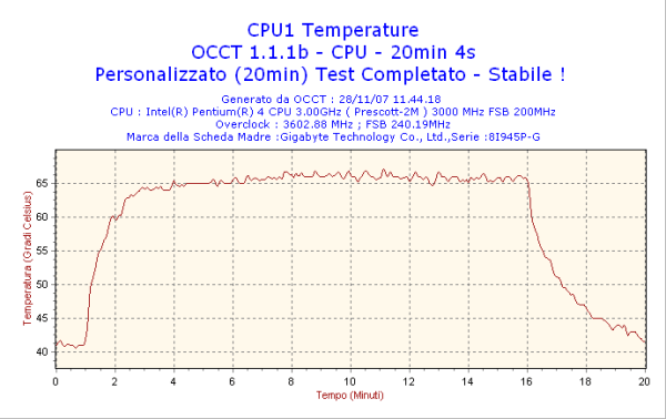 2007 11 28 11h44 cpu1 - Recensione - Akasa AK-965