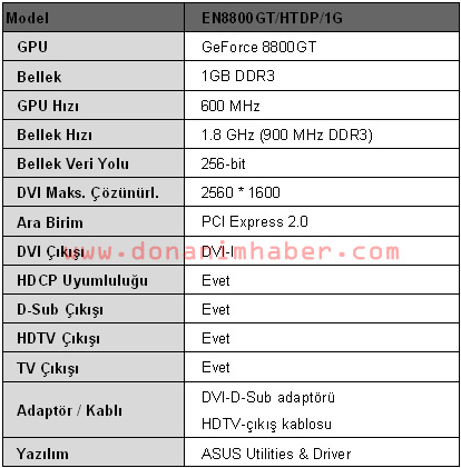 8800gt1gb - ASUS 8800GT 1GB