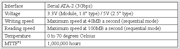 toshibaspec - SSD anche da Toshiba