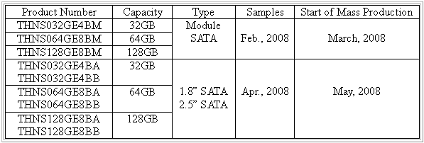 toshibatable - SSD anche da Toshiba