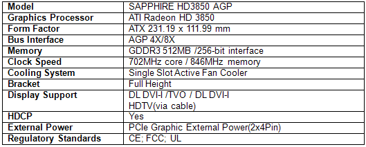 hd3850specagp - Anche da Sapphire una HD3850 AGP