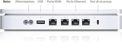 specs backlabels 20080115 - Time Capsule: il backup firmato Apple!