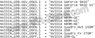 g98 - Conferme e novità nei nuovi driver Forceware 174.12