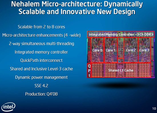 intel_nehalem_p_slide_01.jpg