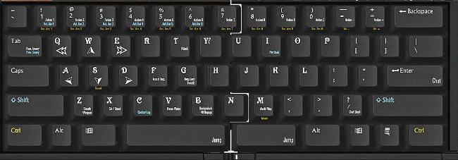 keyset02mini - Recensione - Zboard Keyset Word of Warcraft - Limited Edition