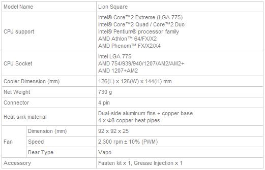 lionsquare - [CeBIT] ASUS presenta il dissipatore Lion Square