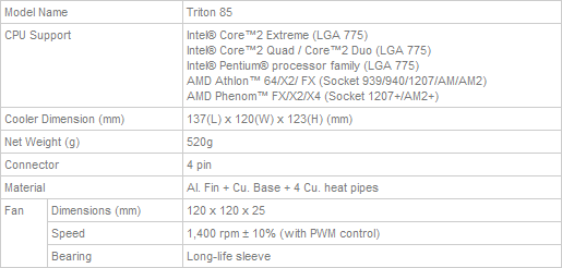 triton85spec - ASUS presenta il Triton 85