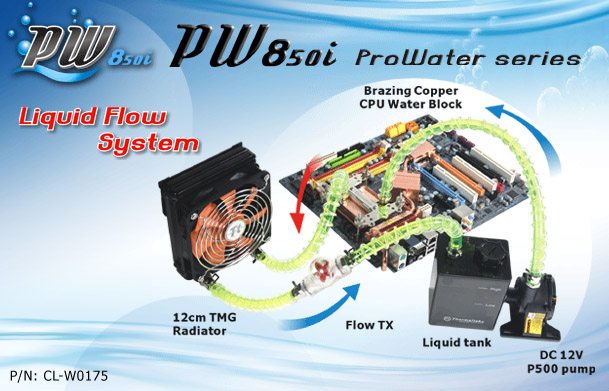 ttake pw850i - Thermaltake ProWater PW850i: il water cooling kit entry level