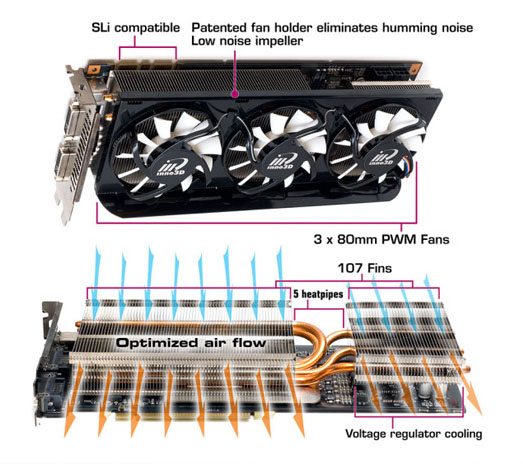 inno3d - GeForce 9800 GTX Accelero Extreme da Inno3D