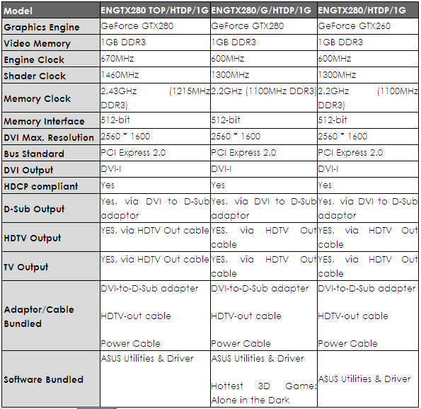 asus_engtx280.gif