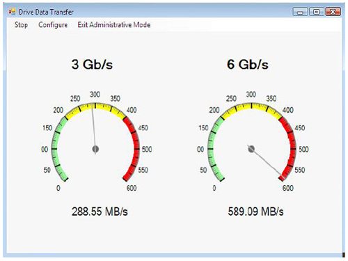 seagate 6gbps demo screen 01 - AMD e Seagate mostrano in test la nuova interfaccia SATA da 6 Gbps