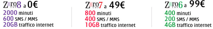 tre8gb - Disponibili le offerte iPhone 3G S di Tre Italia