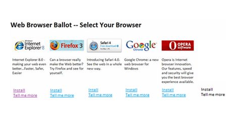 browserballot - Windows 7: sarà possibile decidere quale Browser installare