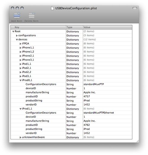 iprod - Apple pronta al lancio del nuovo dispositivo mobile iProd?