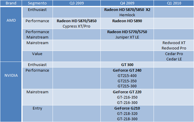 tabsv