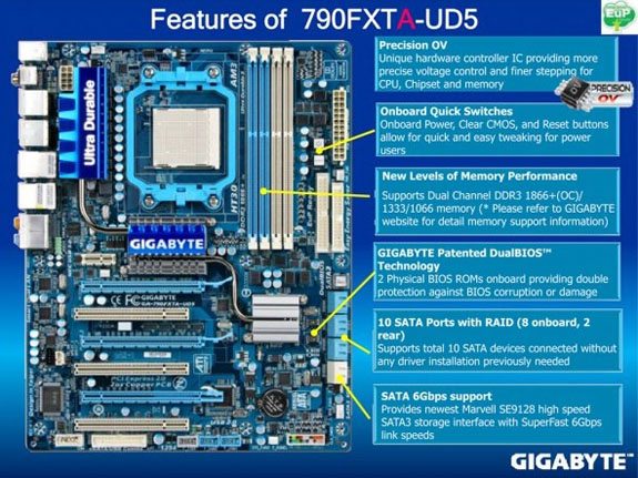 Gigabyte GA 790FXTA UD5 slide 01 - Da Gigabyte motherboard AM3 con USB 3.0 e SATA 6.0