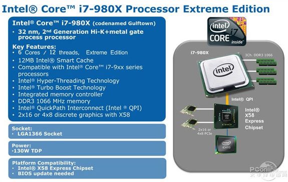 Intel Core i7 980X slide 01 - Core i7 980X in arrivo a Marzo 2010