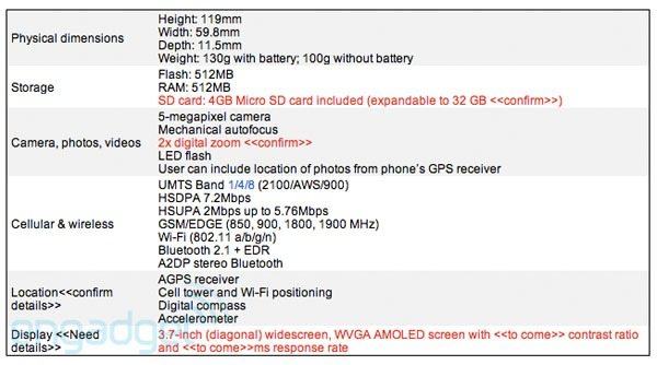 nexus one specs 1 - Google Nexus One, disponibili le specifiche complete