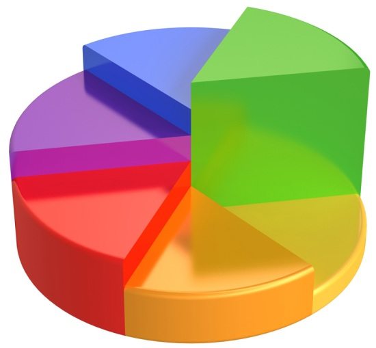 chart - 11 Milioni di hard disk SSD venduti nel 2009