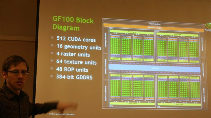 cuda cores nvidia480 - 480 CUDA Cores per la GeForce GTX 480?