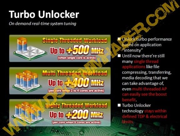 asus-turbo-unlocker01