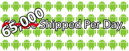 Androidship