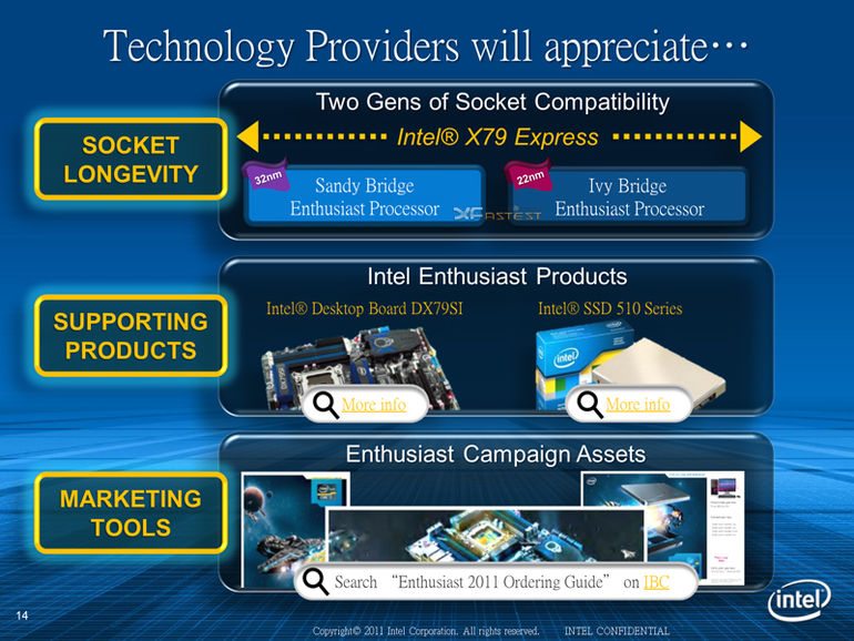 Intel X79 Ivy Bridge E - Il chipset Intel X79 sarà compatibile con CPU Ivy Bridge-E