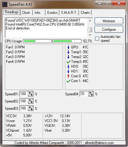 speedfan44501