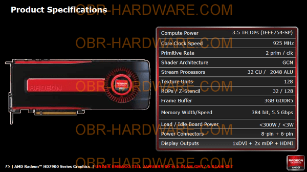 AMD Radeon HD 7970 Specifications - Specifiche tecniche ufficiali per la AMD Radeon HD 7970