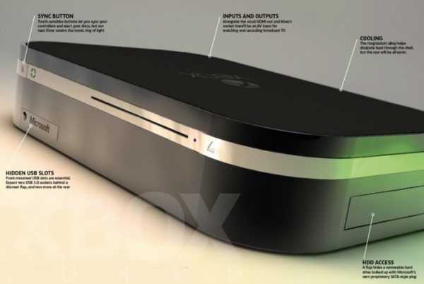 xboxworld2 - Xbox World rilascia dettagli ed immagini sull'attesa Xbox 720