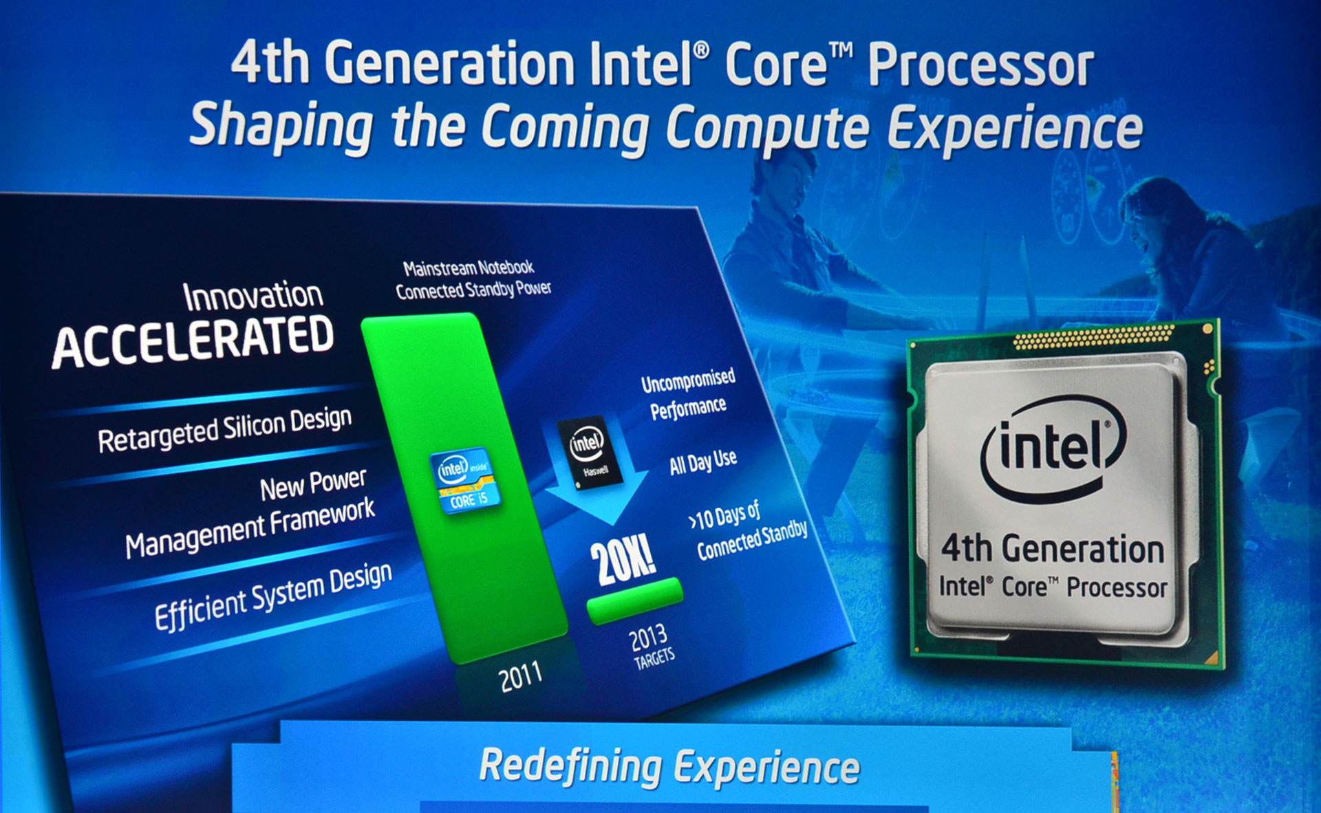 Intel 4th Gen - Intel Core "Haswell": confermata la presentazione al Computex