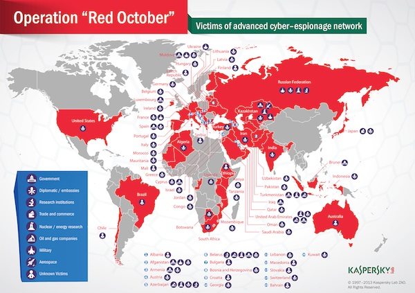 kasperskyredoctober - Kaspersky Red October: scovata la nuova rete di spionaggio globale