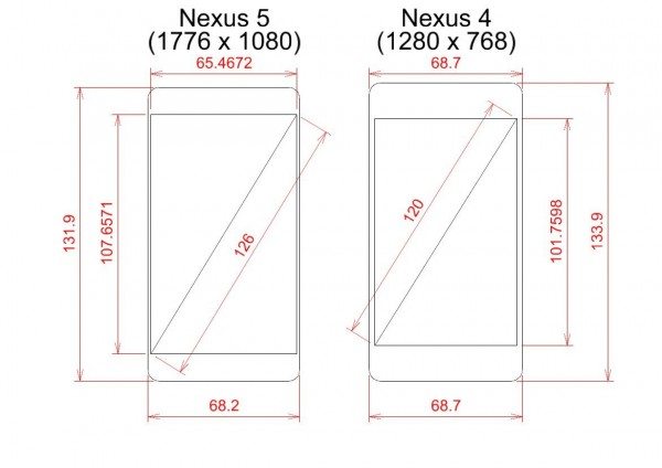 original 600x424 - Nexus 5: trapelano le prime informazioni e dettagli